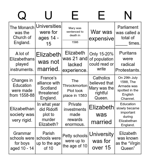 Early Elizabethan England Bingo Card