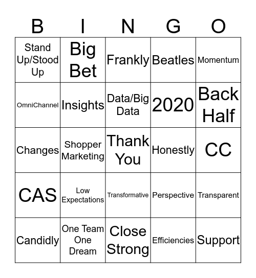 Buzzword Bingo Day 2-  MDO Bingo Card