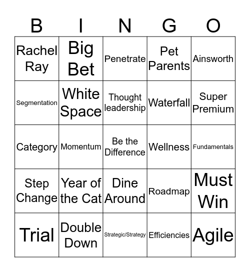 Buzzword Bingo Day 2-  Pet Afternoon Bingo Card