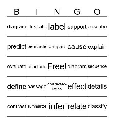 Test Prep Bingo Card
