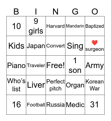 prophet Bingo  Bingo Card
