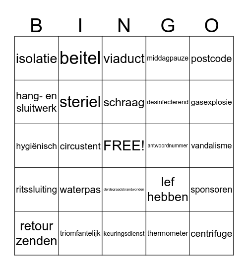 Blok 2 Bingo Card