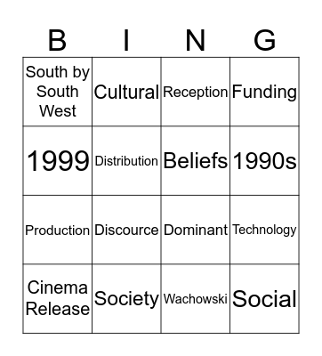 Narrative & Ideology: Institutional & Ideological Context Bingo Card