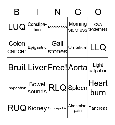 Abdominal bingo Card