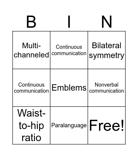 Nonverbal Communication Bingo Card