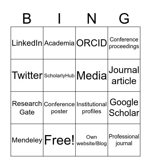 Disseminating your work Bingo Card