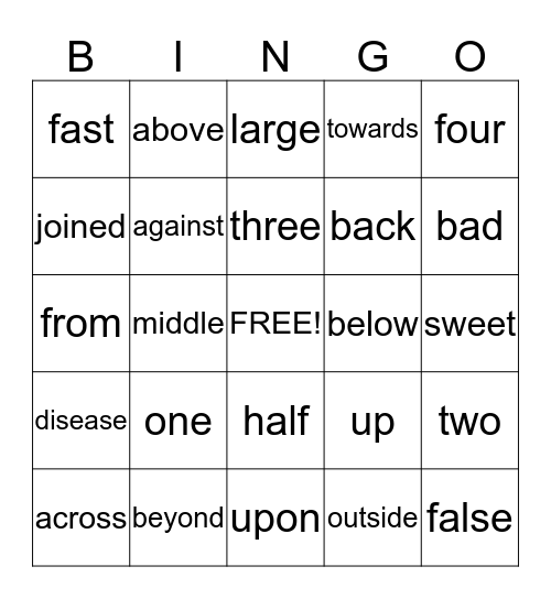 Certified Nurse Assistant Bingo Card