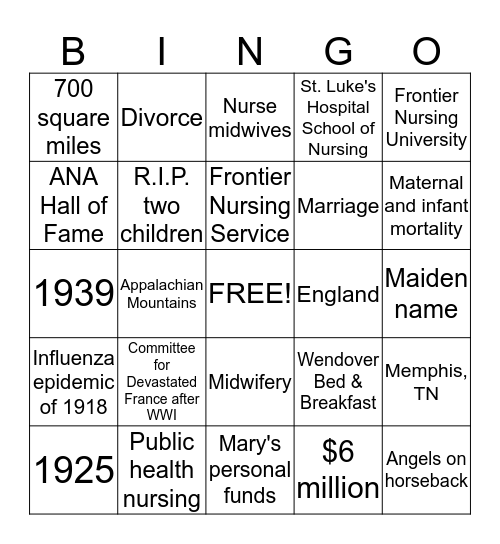 Mary Breckinridge: Fun Facts Bingo Card