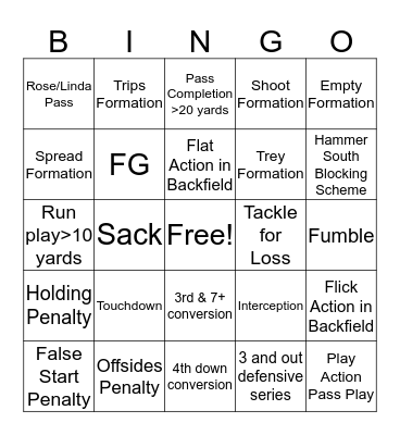 College Football Bingo Card