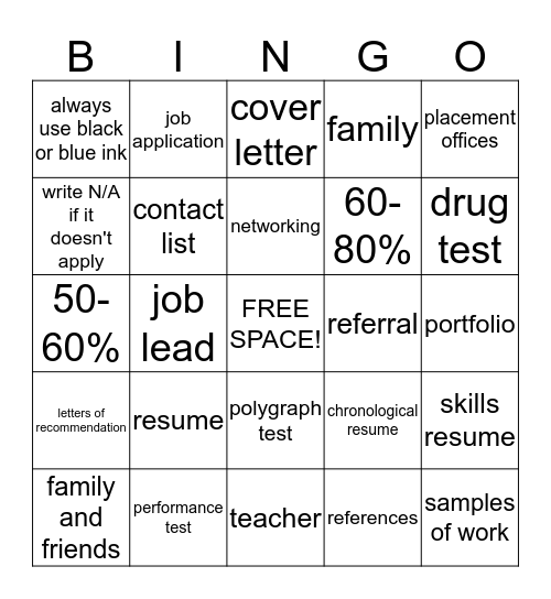 Getting a Job Bingo Card