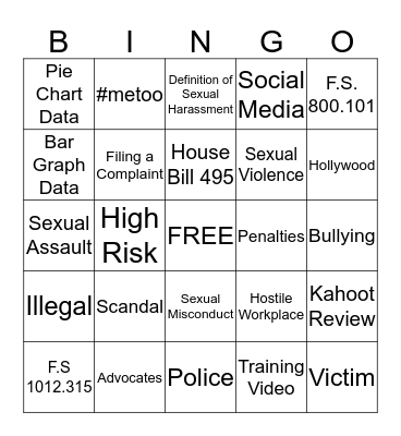 Sexual Harassment in the Workplace Bingo Card