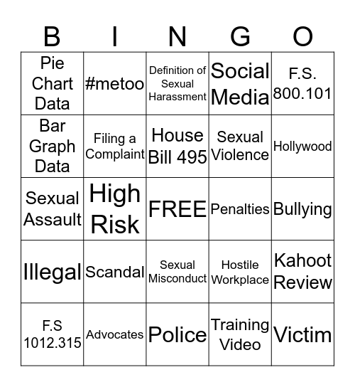 Sexual Harassment in the Workplace Bingo Card