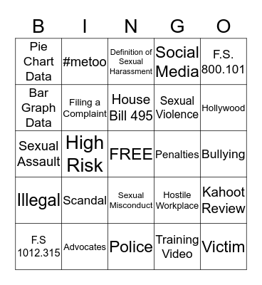 Sexual Harassment in the Workplace Bingo Card