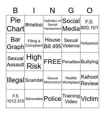 Sexual Harassment in the Workplace Bingo Card