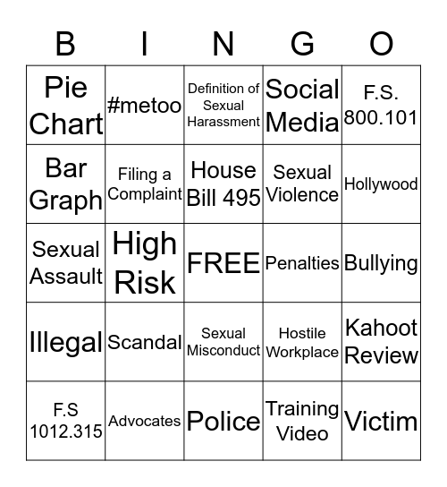 Sexual Harassment in the Workplace Bingo Card