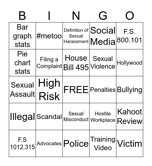 Sexual Harassment in the Workplace Bingo Card