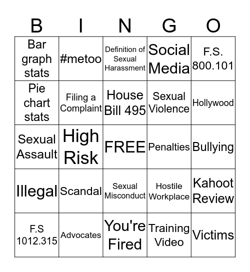 Sexual Harassment in the Workplace Bingo Card