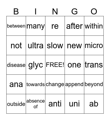 Certified Nurse Assistant Bingo Card