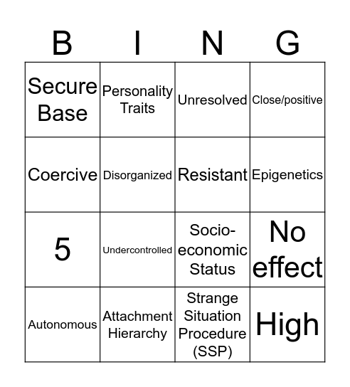 Chapter 6: Attachment and Personality Bingo Card