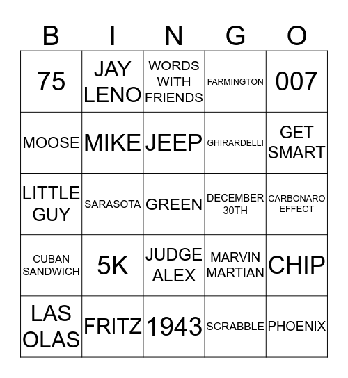 HAPPY 75TH BIRTHDAY! Bingo Card