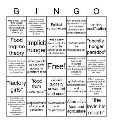 Producing and Consuming Food Bingo Card