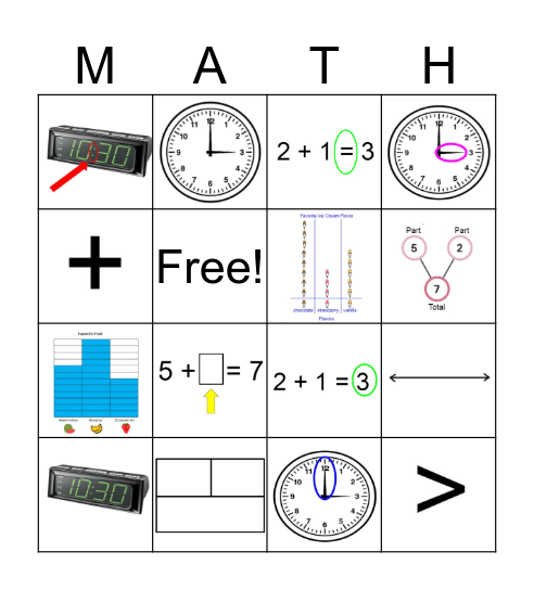 MATH Vocabulary Bingo Card