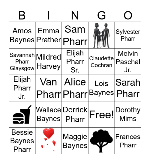 Pharr * Baynes Family Reunion 2018 Bingo Card