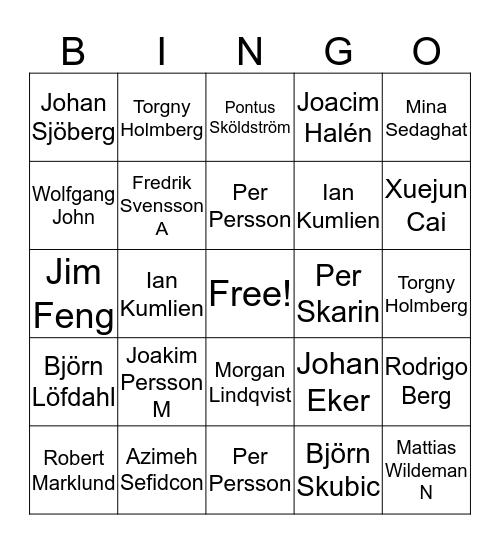 Virtual Fika: Lund & Kista Bingo Card