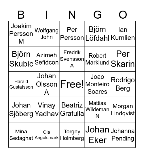 Virtual Fika: Lund & Kista Bingo Card