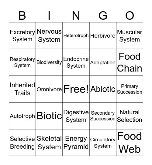 Life Science Bingo Card