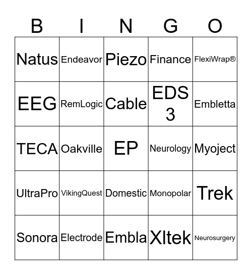 NATUS Bingo Card