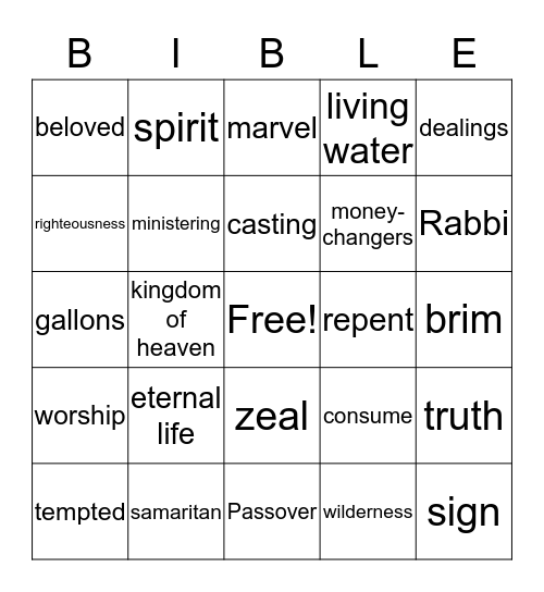 Bible Review Weeks 5-8 Bingo Card