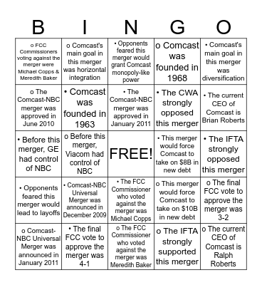 Comcast-NBC Merger Bingo Card