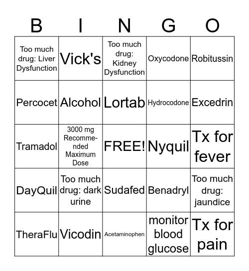 Acetaminophen & YOU Bingo Card