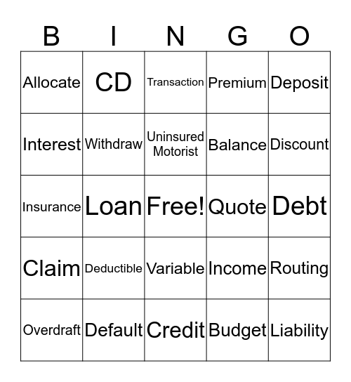 1st Semester Financial Vocab Bingo Card