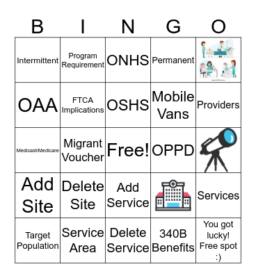 Change In Scope Bingo Card