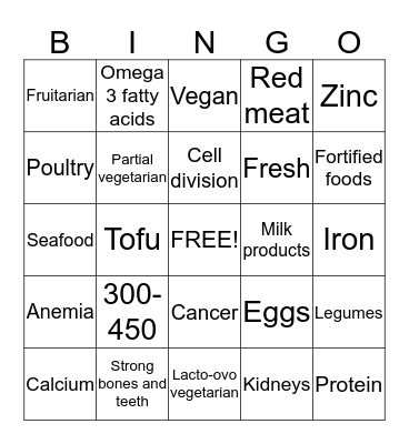 Vegetarianism  Bingo Card