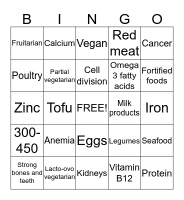 Vegetarianism  Bingo Card