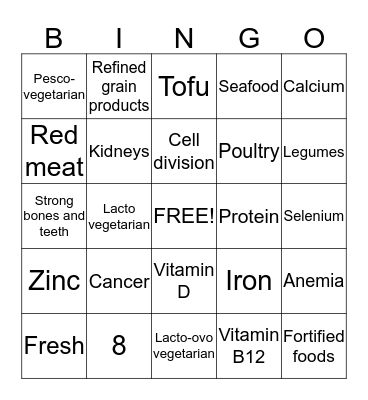 Vegetarianism  Bingo Card