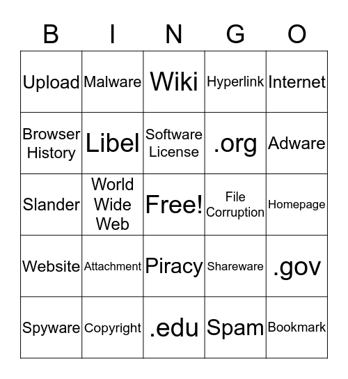 Exploring Computer Science Unit 1 Terms Bingo Card