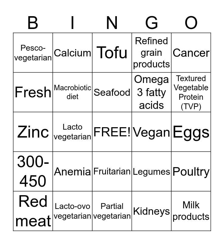 vegetarianism-bingo-card