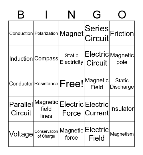 Electricity and Magnetism Bingo Card