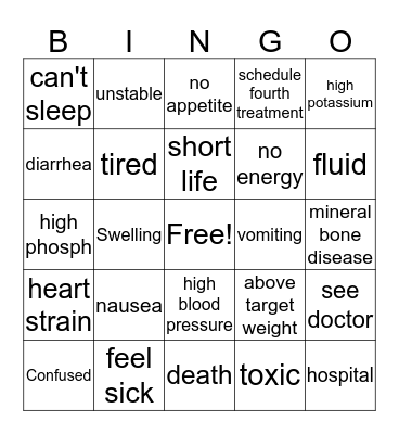 Missed Treatments  Bingo Card