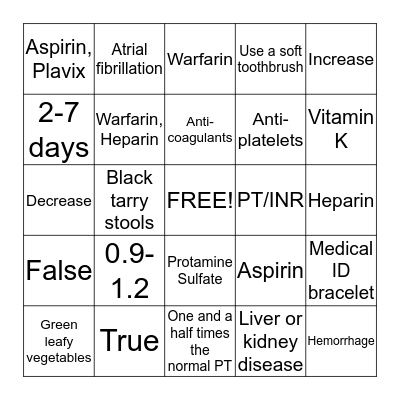 Anti-coagulant/Anti-platelet BINGO! Bingo Card