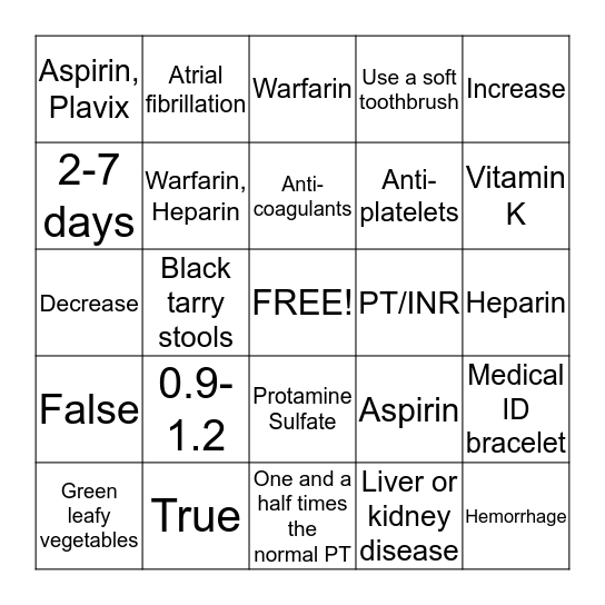 Anti-coagulant/Anti-platelet BINGO! Bingo Card