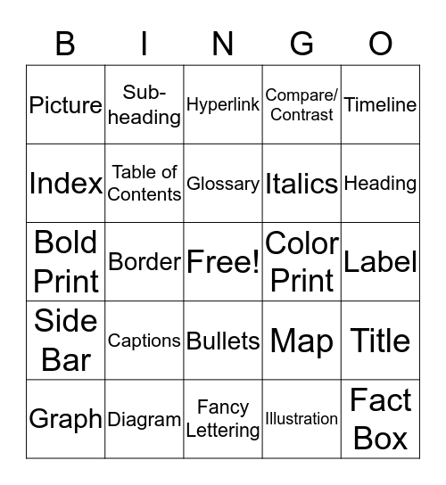 Text Feature Bingo Card