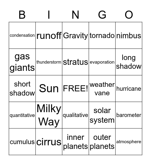 Science Bingo Card