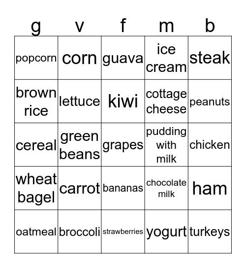 nutrition bingo  Bingo Card