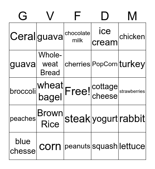 Nutrition Bingo Card