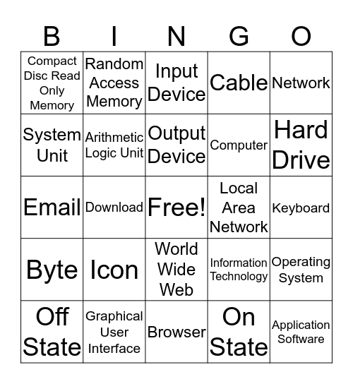 The Computer System Bingo Card